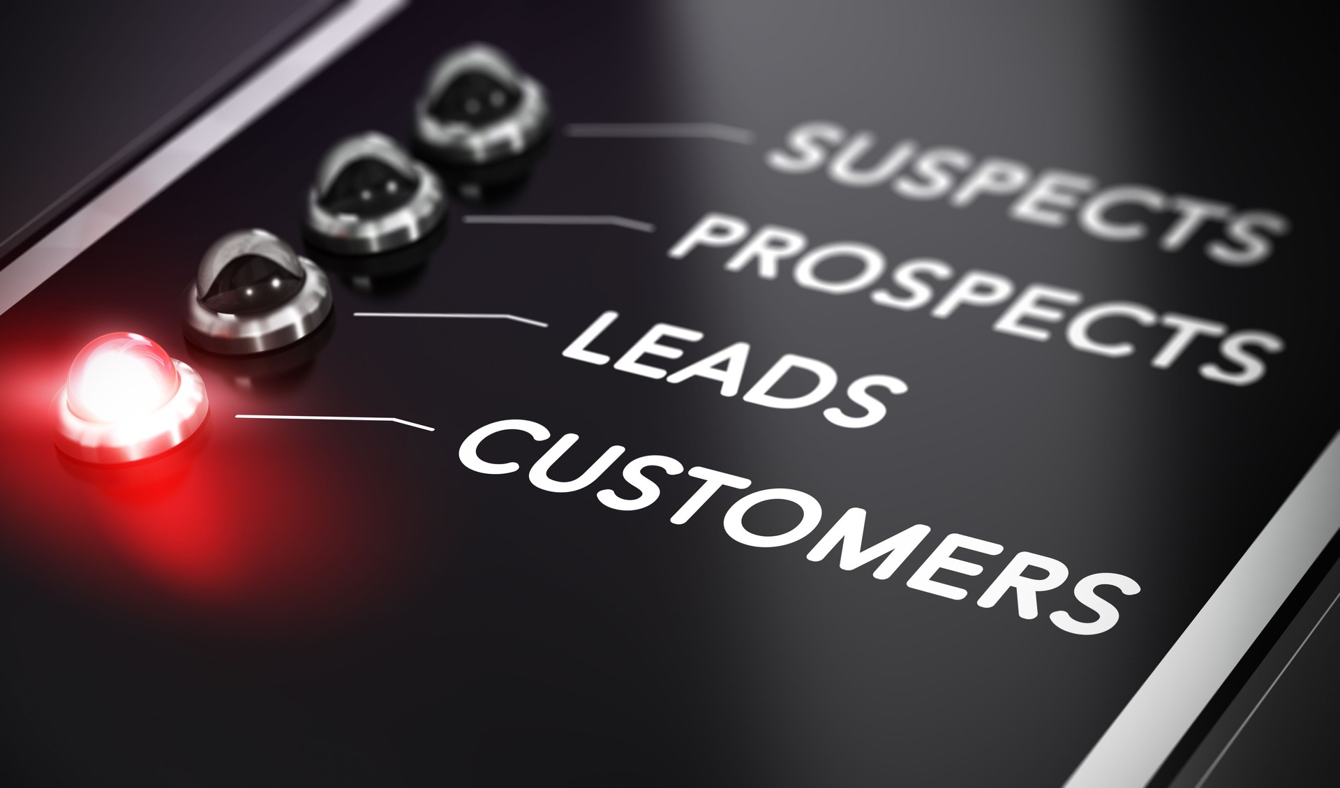 Lead Conversion